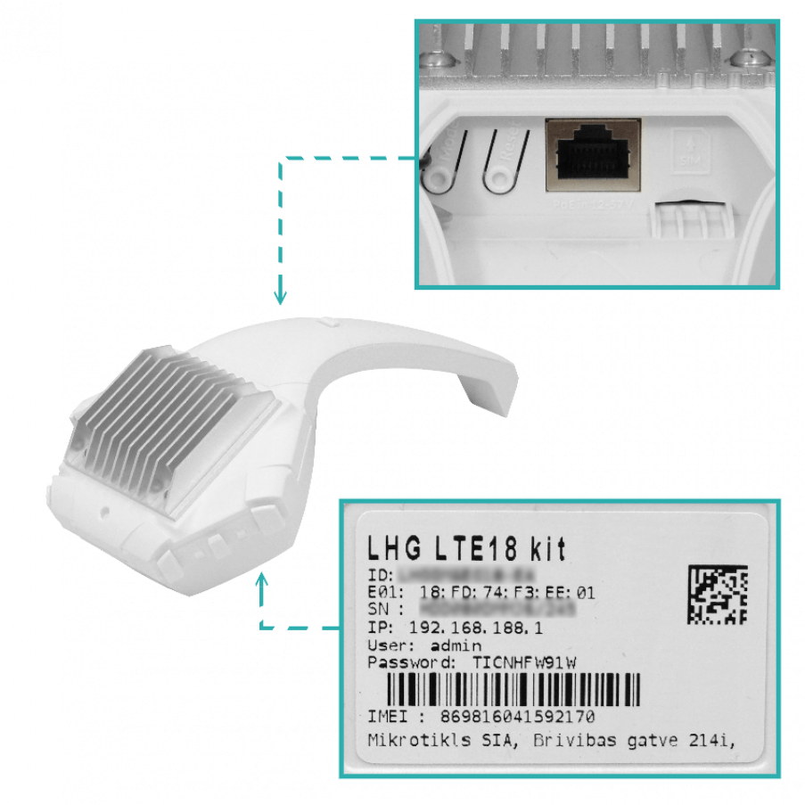 LK - LHG-LTE18-KIT. MIKROTIK 1-1000 CAT18 17dBi 1200/150Mbps 1-Sim 25º ...