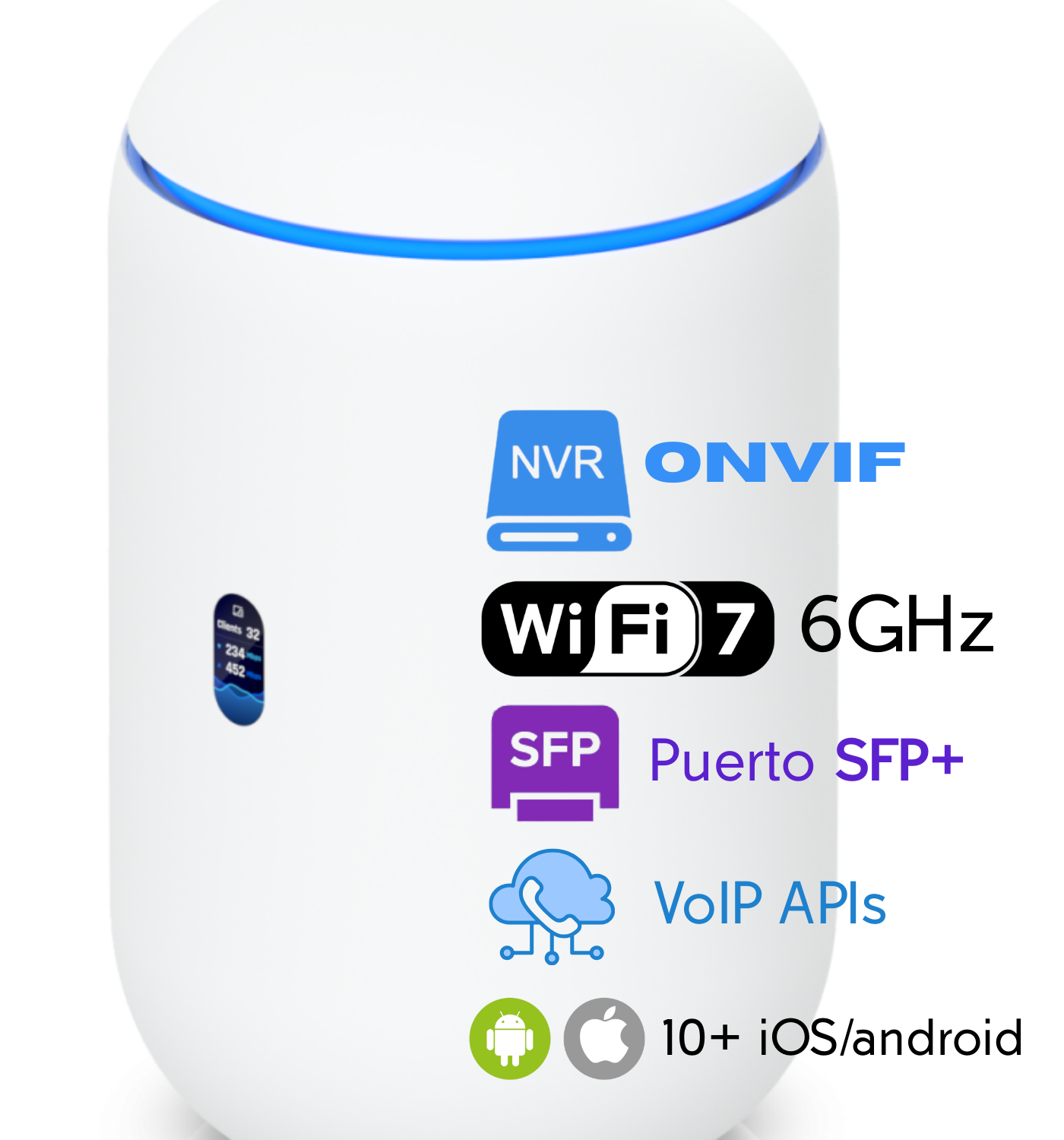 UDR7. UBIQUI NVR ROUTER WIFI7 4-2500(1-POE SFP+ 64GB-MSD UNIFI CLOUD GATEWAY